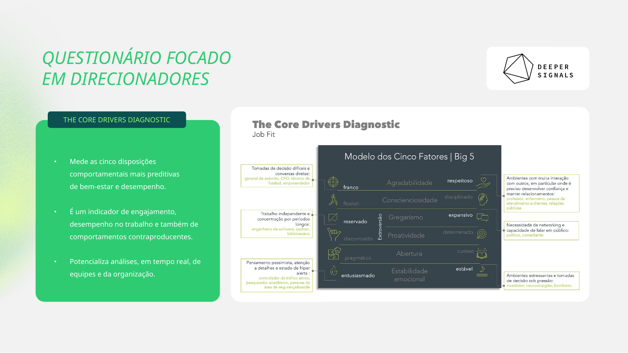 Framework de assessment com o Core Drivers Diagnostic e o modelo dos cinco fatores